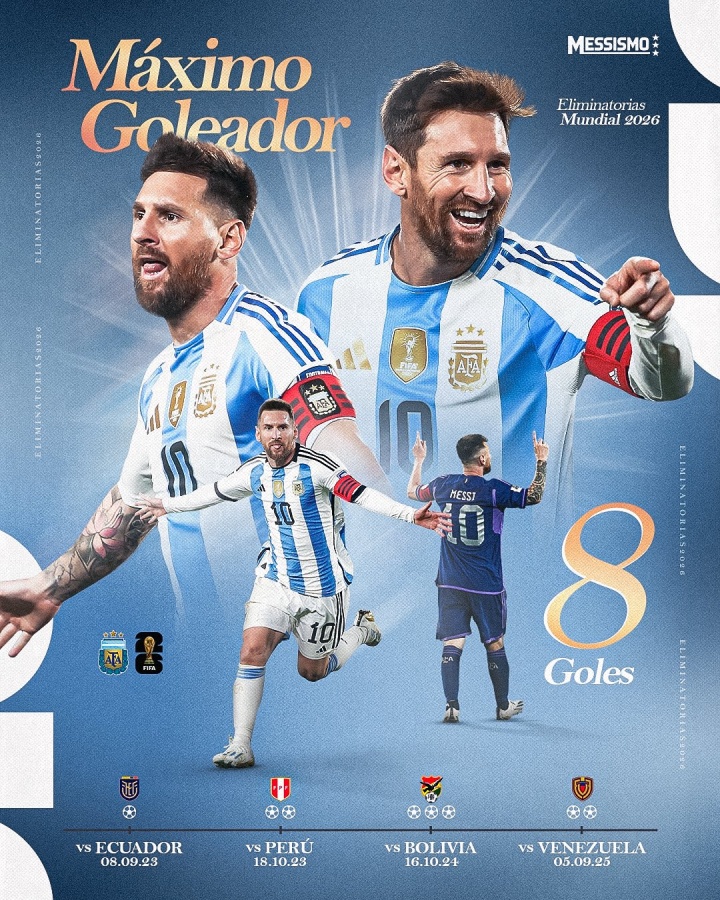 华体会官网-38岁梅西8球领跑南美世预赛射手榜，首度加冕预选赛金靴