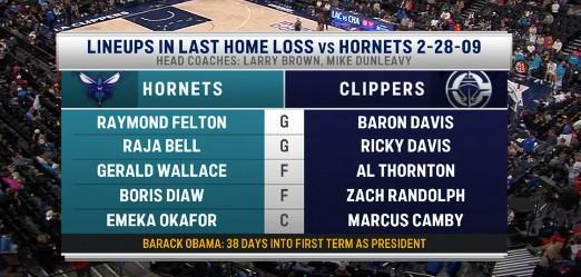 华体会下载-杀人诛心，美媒调侃黄蜂：上次客胜快船美国还是奥巴马当总统