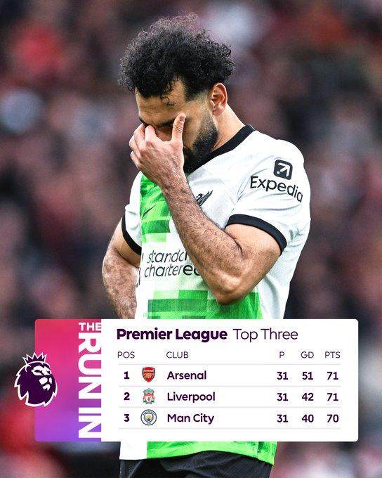 华体会官网-【英超】B费、梅努神球，萨拉赫扳平，曼联2-2利物浦