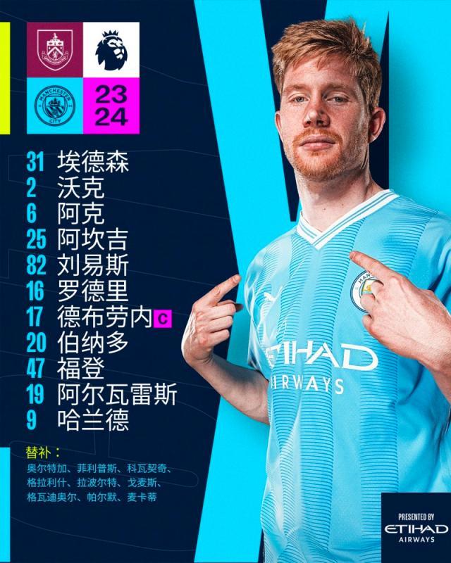 华体会体育-【英超】揭幕战哈兰德梅开二度！曼城3比0大胜伯恩利