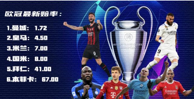 华体会下载-【夜读】曼城赔率第一与冠军无缘？