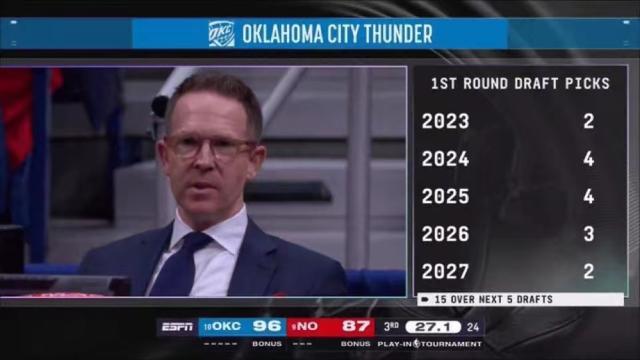 华体会HTH-青春无极限！雷霆再度刮起年轻风暴 未来属于他们