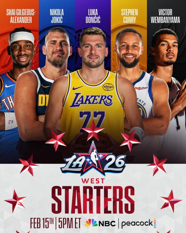 华体会下载-全明星首发出炉！东契奇加冕票王，詹姆斯无缘首发